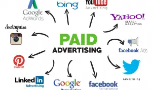 increase traffic to your website pic 1